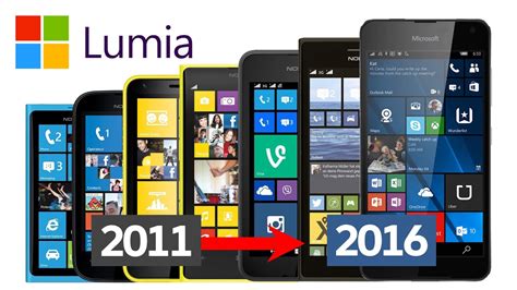 nokia lumia|A guide to all the Nokia Lumia Windows phones .